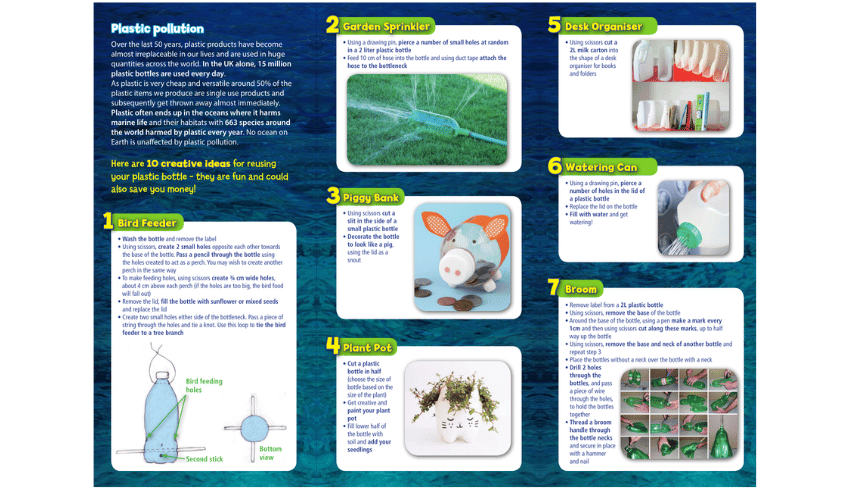 World Environment Day 2025: Tackling Plastic Pollution